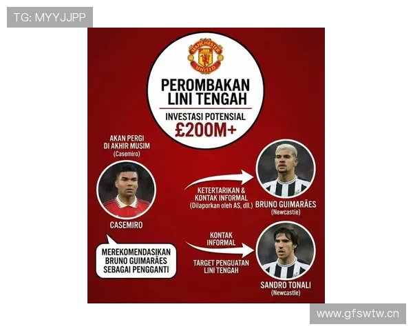 曼联结构性问题:排名回升能否掩盖争冠形势的长期制约 曼联结构性问题:排名回升能否掩盖争冠形势的长期制约