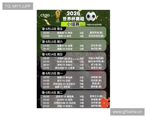 科特迪瓦2026世界杯赛程前瞻:出线形势与小组赛对手分析 科特迪瓦2026世界杯赛程前瞻:出线形势与小组赛对手分析