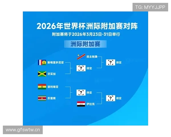 世界杯A组全部赛程及比分汇总 世界杯A组全部赛程及比分汇总
